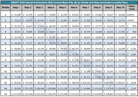 pennsylvania state employee salaries|pa state employee pay scale 2024.